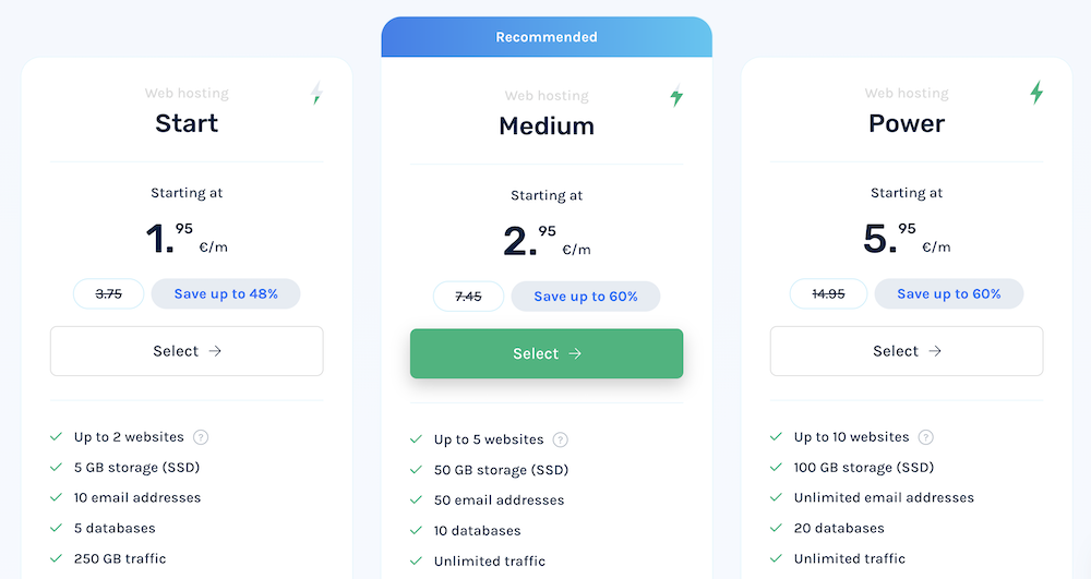 Cloud86 hosting plans.